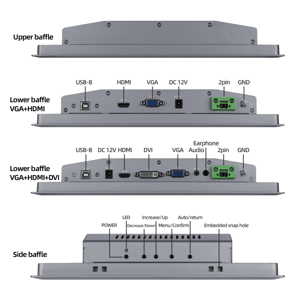12.1寸电容触摸屏工业显示器 SCD-A121SR - 图片 8