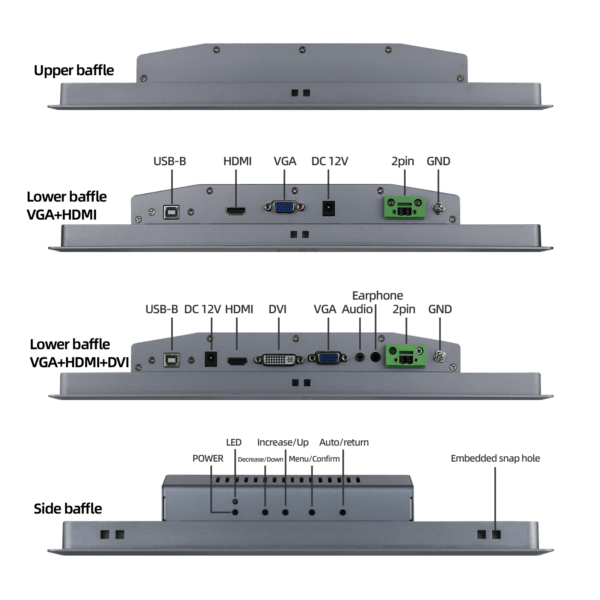 15寸电容触摸屏工业显示器 SCD-A150SR - 图片 5