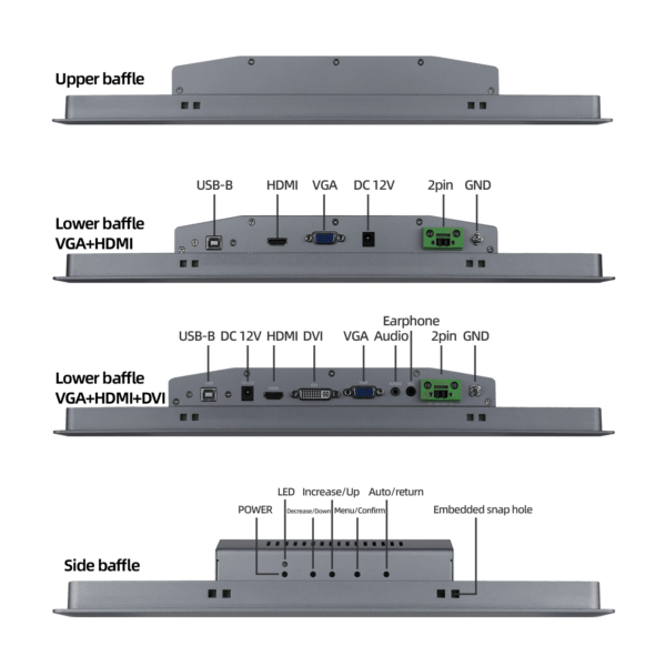 17寸电阻屏嵌入式工业显示器 SCD-A170SZ - 图片 5