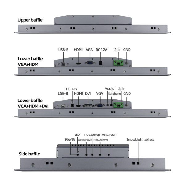 18.5寸桌面式电容屏工业显示器 SCD-A185WR - 图片 5
